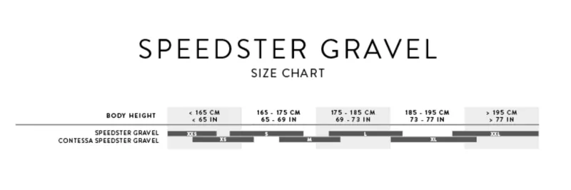 Speedster Size Chart