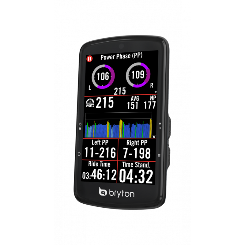 Rider S810-1