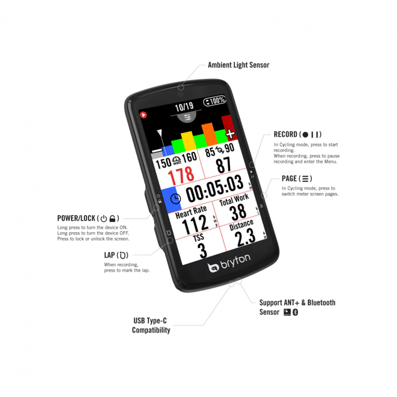 Rider S810-2