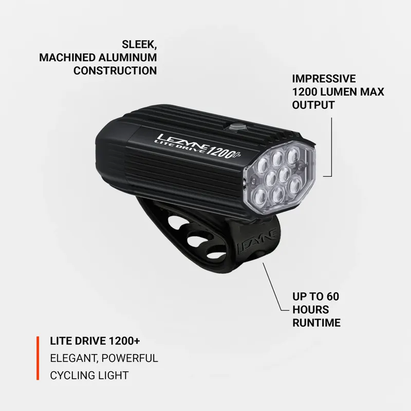 Lezyne Lite Drive 1200 Front Light in Black-9