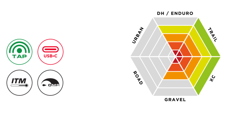 Diablo Mk15 Gun Metal Black - with Helmet and HB mount-2