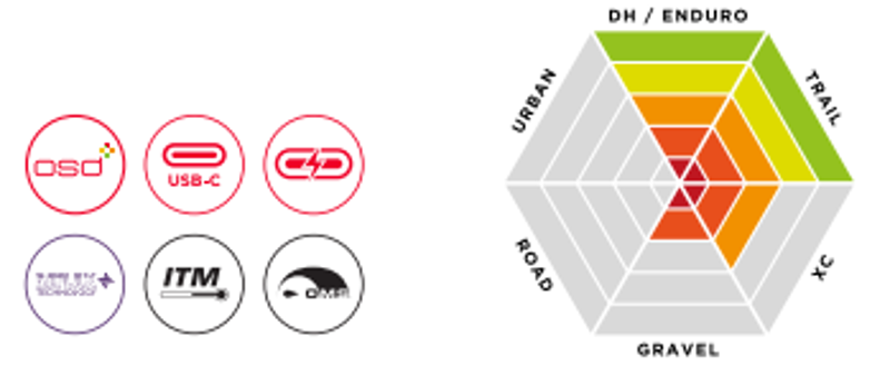 Six Pack MK15 Gun Metal Black-2