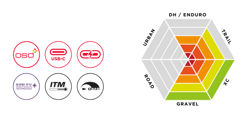 Toro Mk16 Gun Metal Black-2