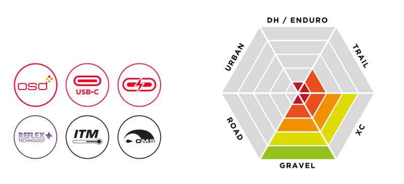 RACE mK19 Gun Metal Black-1