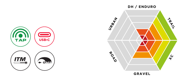 Joystick MK18 Gun Metal Black with Helmet and HB Mount-2