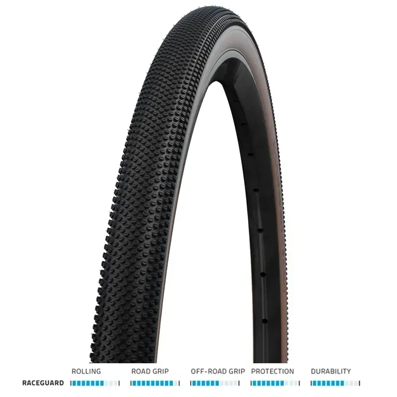 Schwalbe G-One Allround Addix RaceGuard Fld. 700c Tire in Black/Bronze - Tan Wall-2