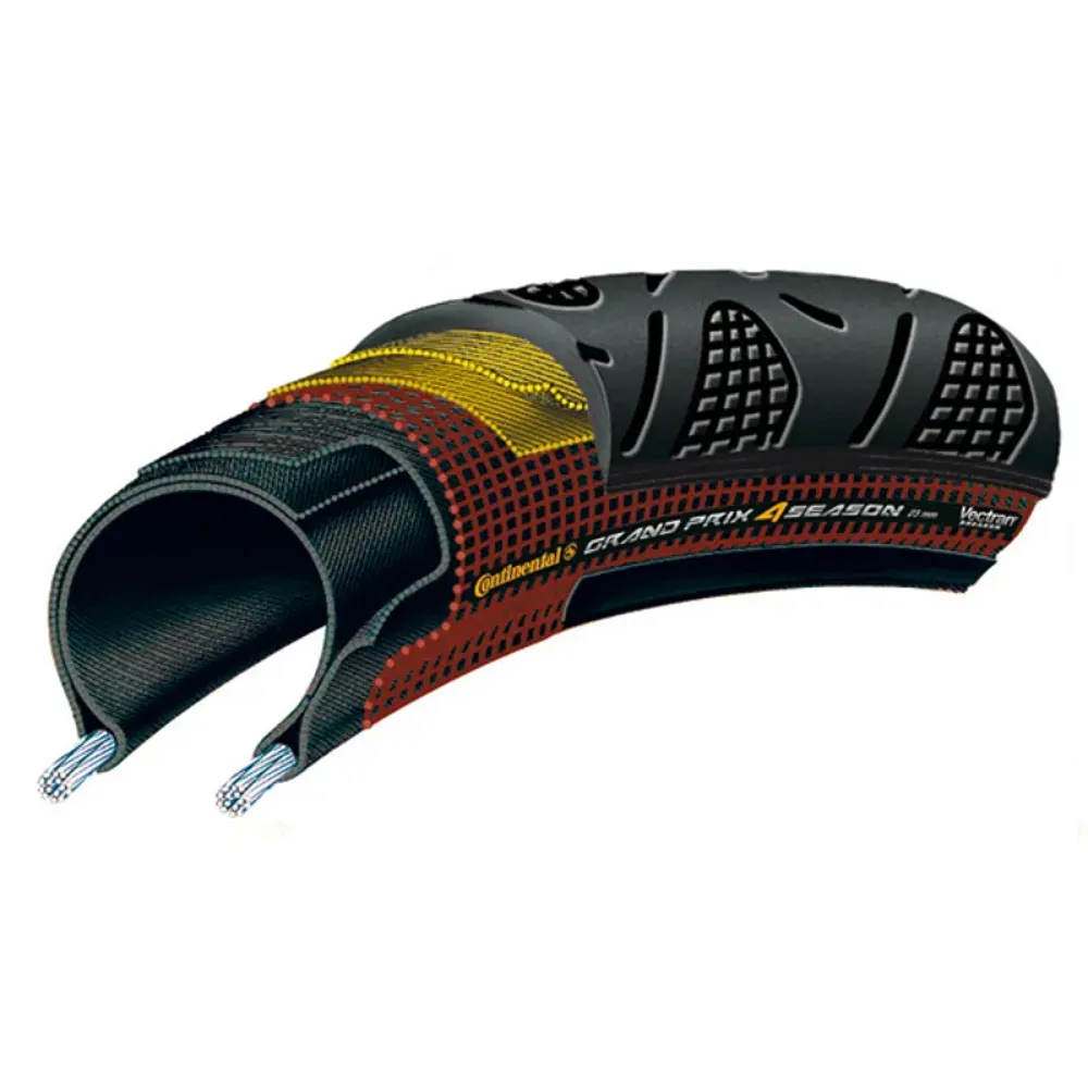 South Downs Bikes Continental 4Season 700c Road Tyre in Black | FREE delivery over £30 + Cycle Scheme